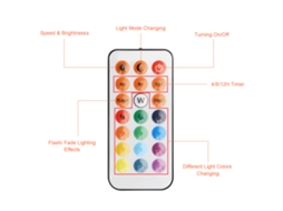 2026 kit de 5 Lâmpadas Subaquáticas Rgb com 4 Leds, Controle Remoto e Cabo, Ângulo Ajustável, Ip65, Regulável, Efeitos de Luz e Temporizador