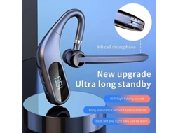 Fones De Ouvido Sem Fio Bluetooth 5.0 Com Tela Led, Cancelamento De Ruído Cvc8.0 E Microfone Ly Ebike