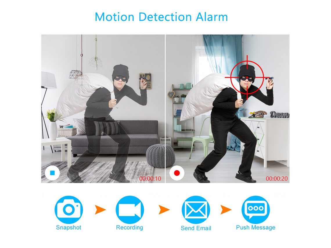 2026 câmera 1080p 2,0 Mp com Visão Noturna, Impermeável, Detecção de Movimento e Alertas, Instalação Fácil