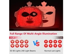 Terapia De Luz Infravermelha Vermelha Sem Fios Para Máscara Facial 7 Cores Terapia De Luz Led Ferramenta De Cuidados Com A Pele Uso Yizhood