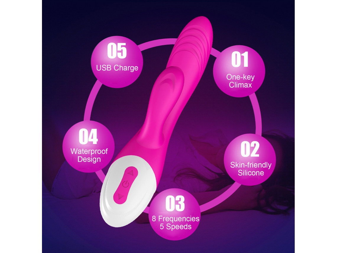 Vibrador Para Mulher 8 Frequências 5 Velocidades Função De Aquecimento Silicone Suave