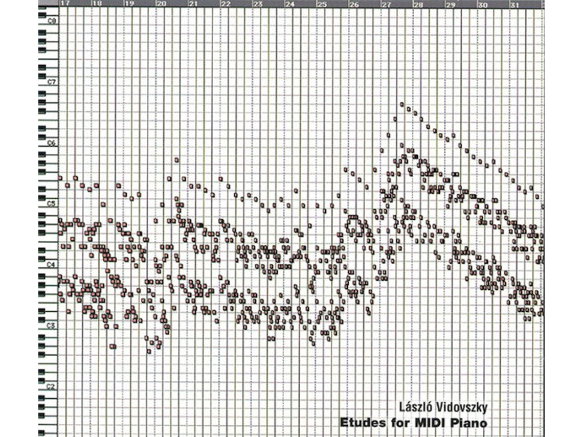 CD László Vidovszky - Etudes For MIDI Piano