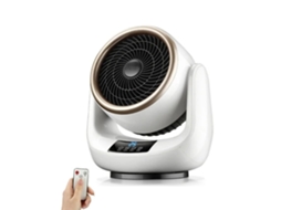 Aquecedor Elétrico Portátil Mini Desktop 1500 W*