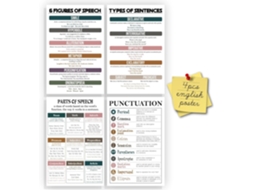 Conjunto Jinniee Com 4 Pôsteres Educativos De Inglês Para Murais Escolas Ensino Fundamental E Médio