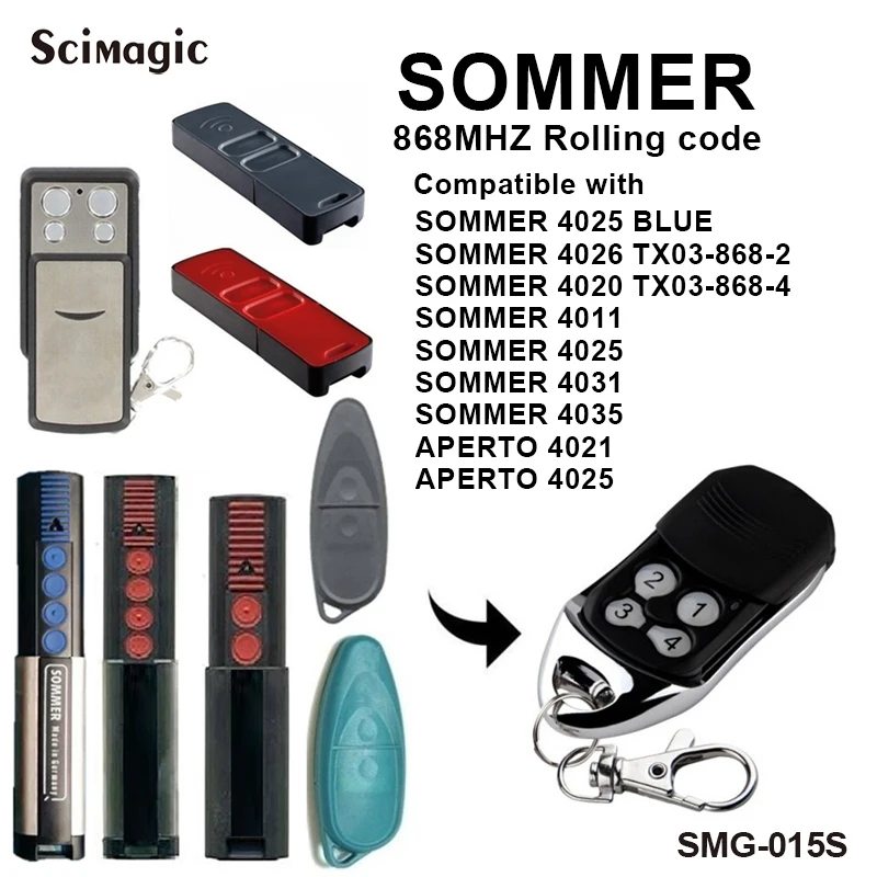 Controle Remoto De Substituição Para Portão Garagem Sommer Aperto 4025v000/ 4020/4026 /4011/4025/4031/4035//aperto4021/apert4025(novo)