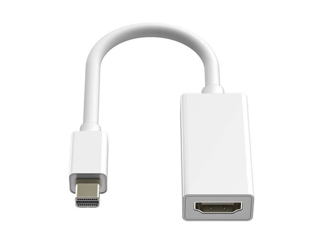 Lurelia Adaptador Mini Displayport Para Hdmi Mini Displayport Displayport Hdmi Para Hdmi 4k Full Hd Vit