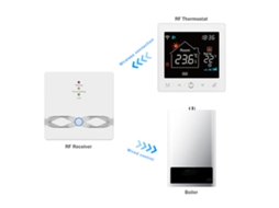 Laxiscreed Termostato De Caldeira Smart Com Wi-fi, Ecrã De 3,5'' E Compatibilidade Sem Fios