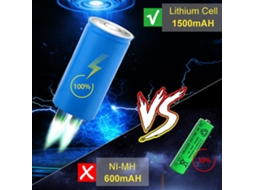Lâmpada Camping Solar Portátil Led com Controle Remoto