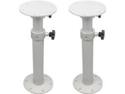 Projecteur GPS SFUSHOS