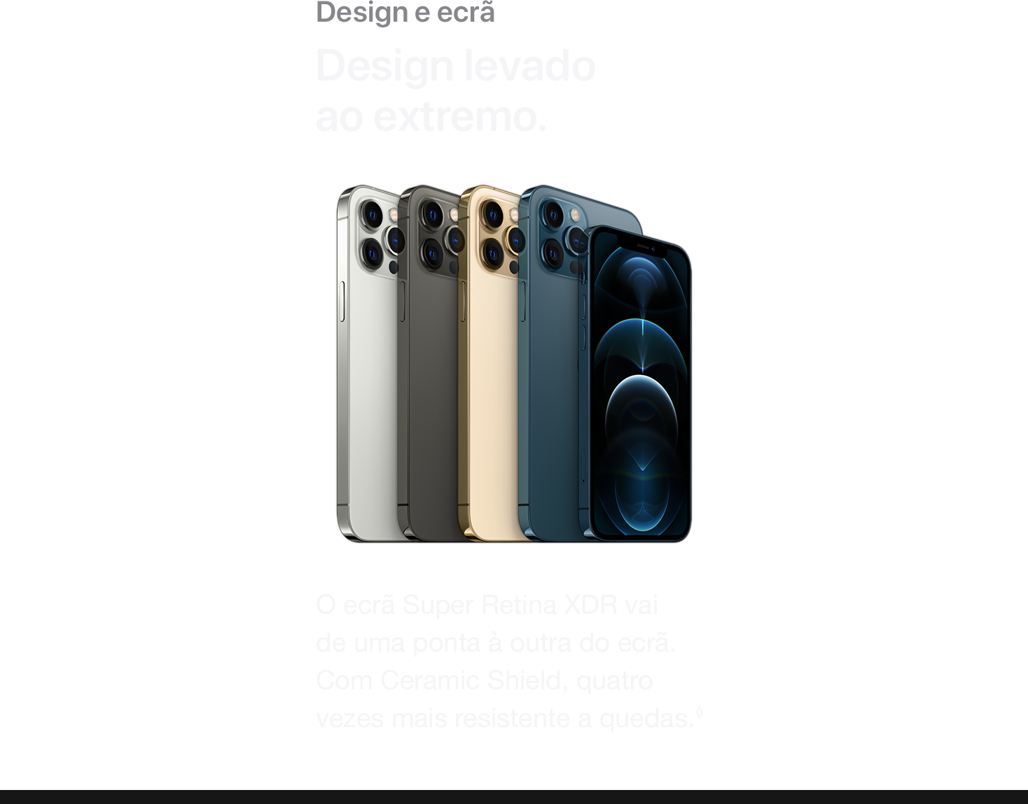 iPhone 12 Pro e iPhone 12 Pro Max Design e Ecrã 