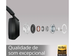 Auscultadores Bluetooth SONY WH1000XM5 (Over Ear - Microfone - Noise Cancelling - Preto)