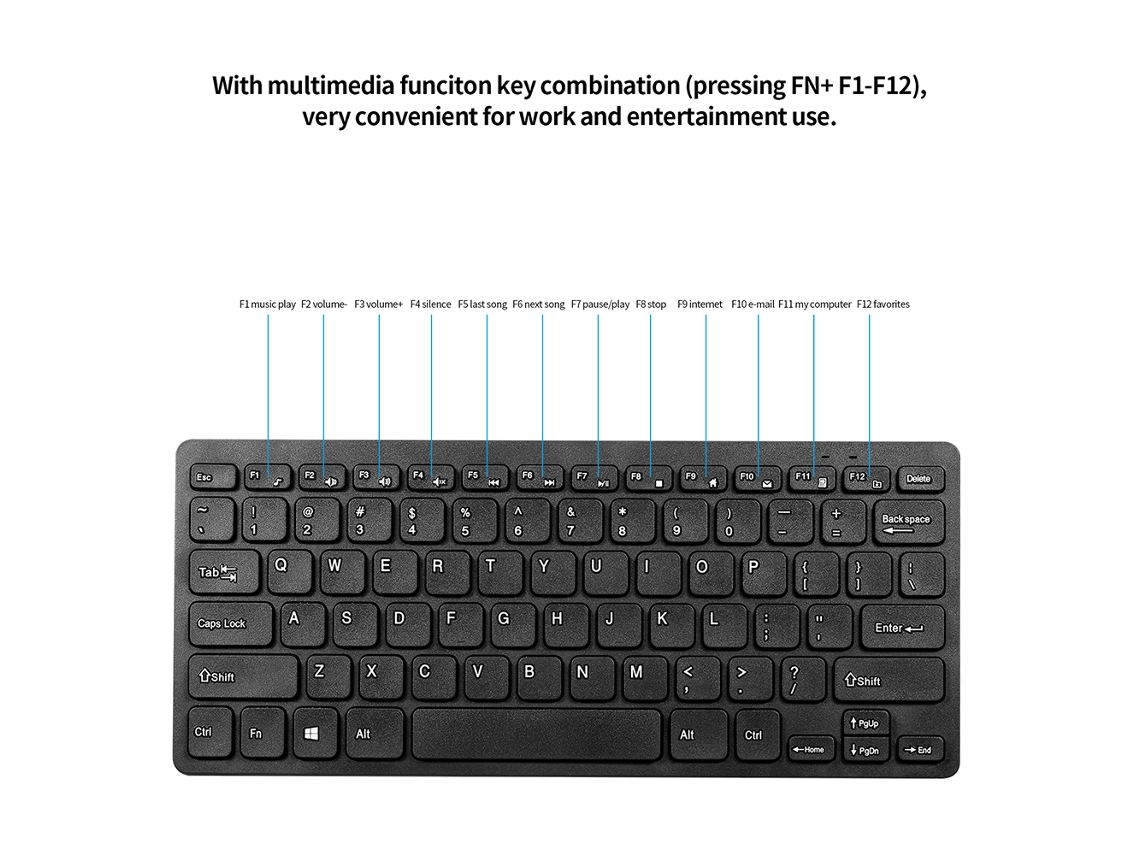 Combo Teclado E Rato Sem Fio Km901 2.4g