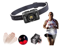 Lanterna Cabeça 4modos Zoom Sensor Ipx8 Corrida/acampamento/pesca Preta Yizhood