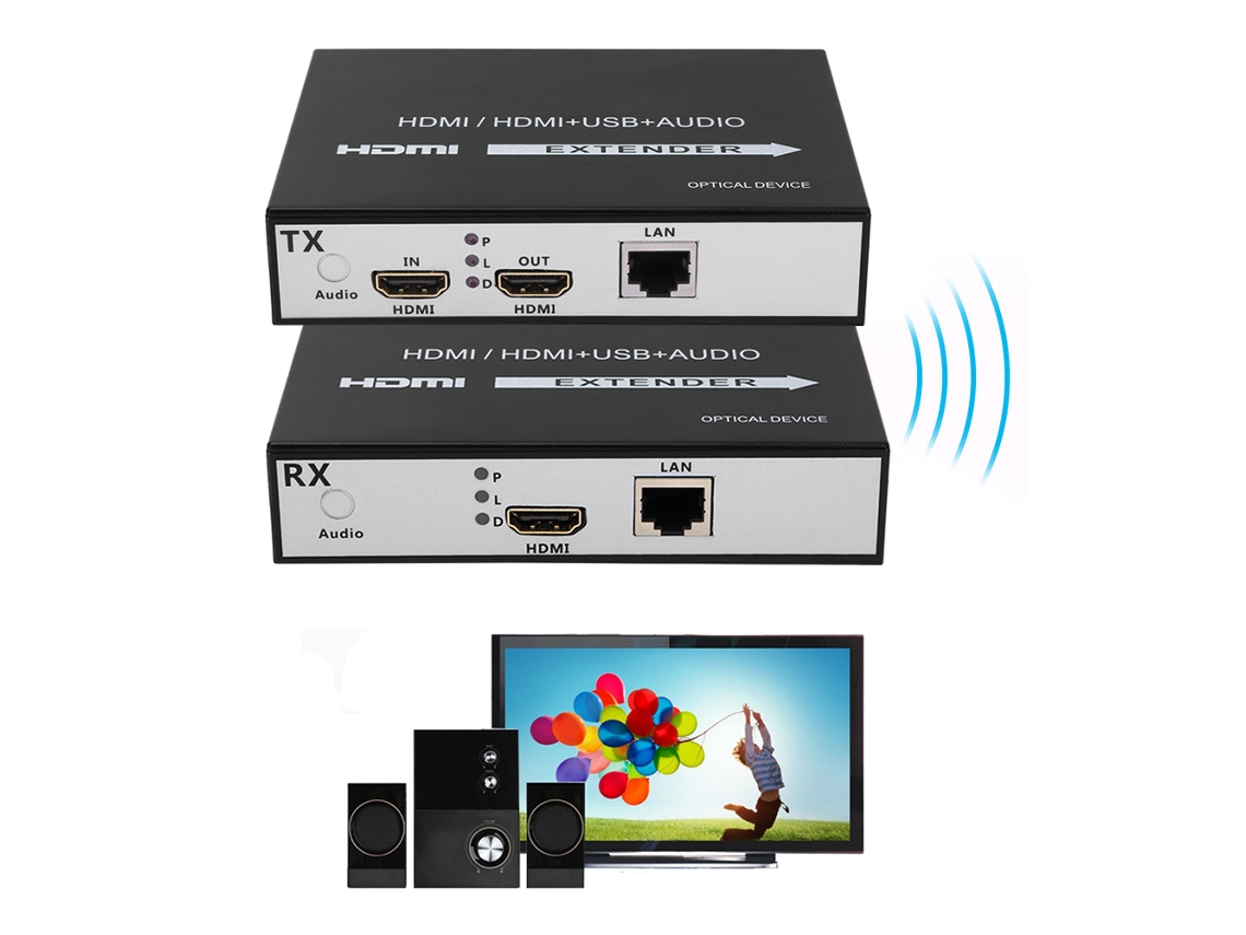 Laxiscreed Extensor De Rede Hdmi Com Transmissor E Receptor, Suporte Rj45 E Saída De Loop Local