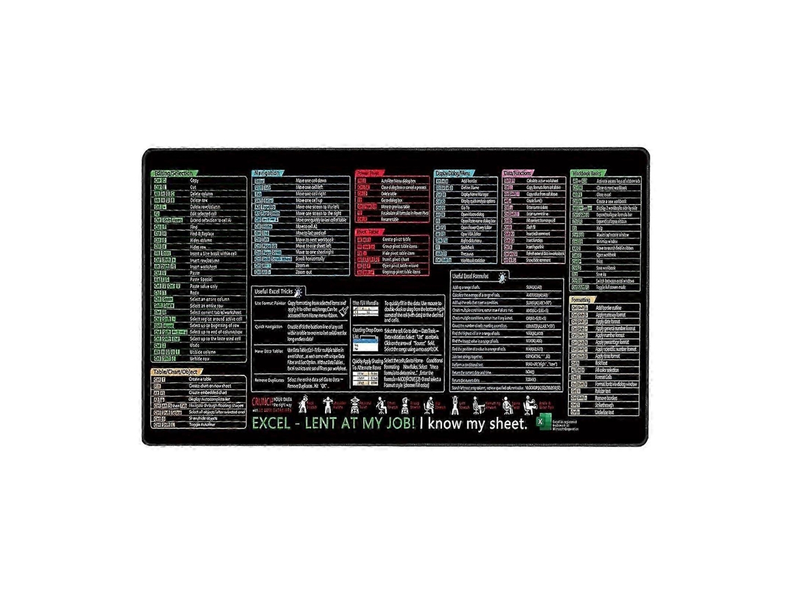 Mousepad De Alta Qualidade Para Maior Precisão, Controle E Conforto No Uso. Olysi Shop