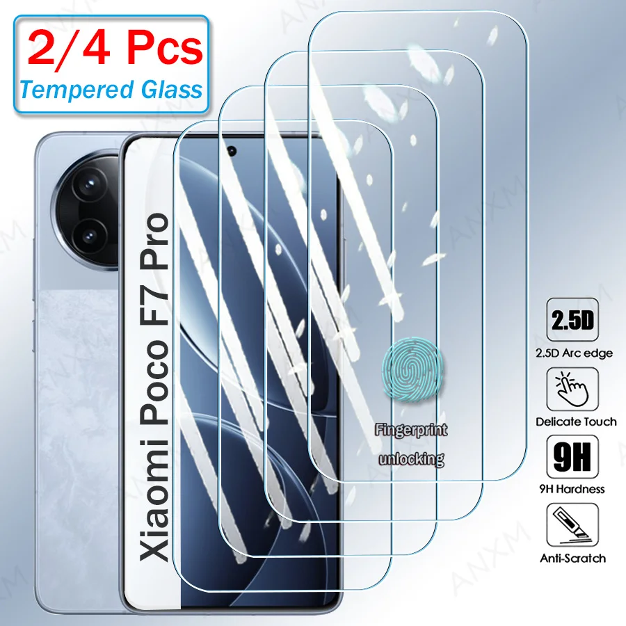 Pelicula de Vidro AQUAFORGE 