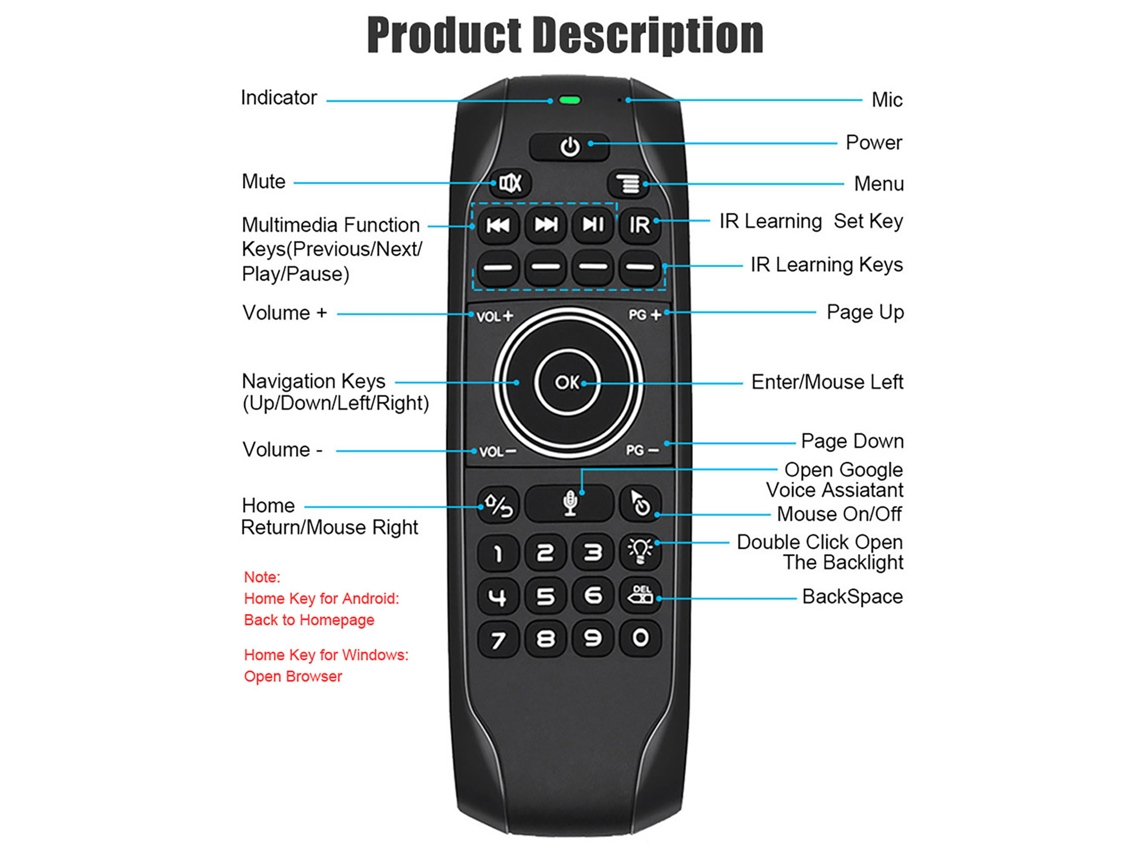 Aetheria teclado Mouse Sem Fio 2.4g com Iluminação por Trás Controle de Voz e Sensor 6 Eixos para Smart Tv Android Tv Box Pc