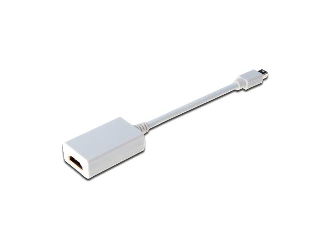 Lurelia Adaptador Mini Displayport Para Hdmi Mini Displayport Displayport Hdmi 15 Cm Para Hdmi Blindagem Dupla 15 Cm
