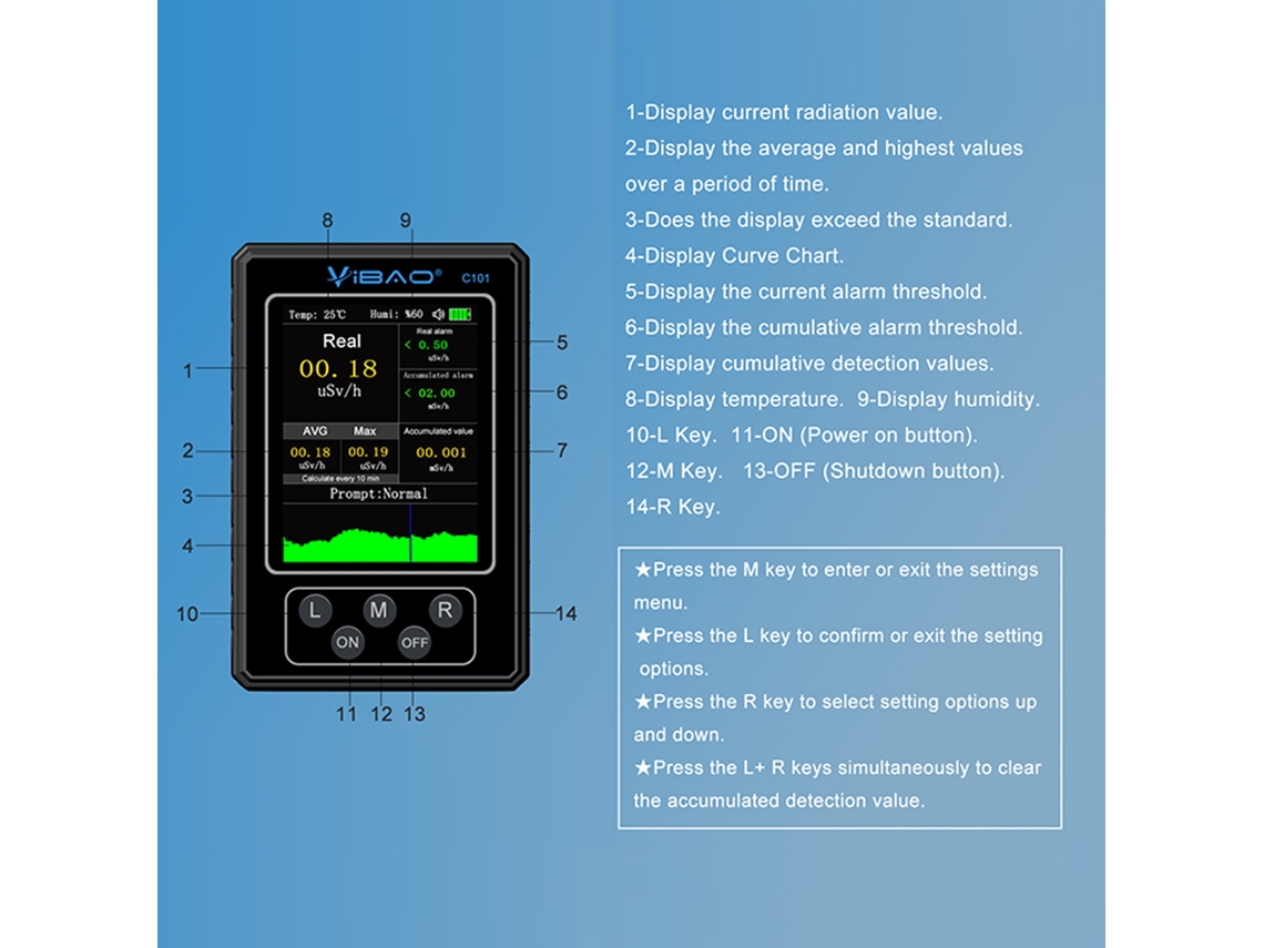 Detector portátil de radiação nuclear, contador Geiger para raios beta, raios X e raios gama, com alarme.