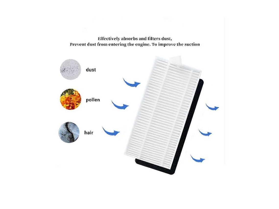 Spare Part For G2 Main Brush Side Brush Hepa Filer Dust Bag Replacement R_glo