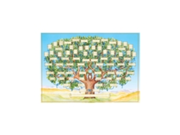 Family Tree Chart Diy Wall Decor CHABERLU