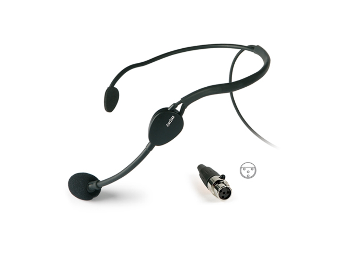 Microfone De Cabeça