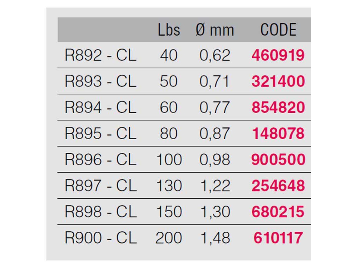 Yo-Zuri H.D. Carbon Leader Fluorocarbon 27 M