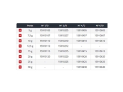 Daiwa Prorex Jig Head Round 6/0