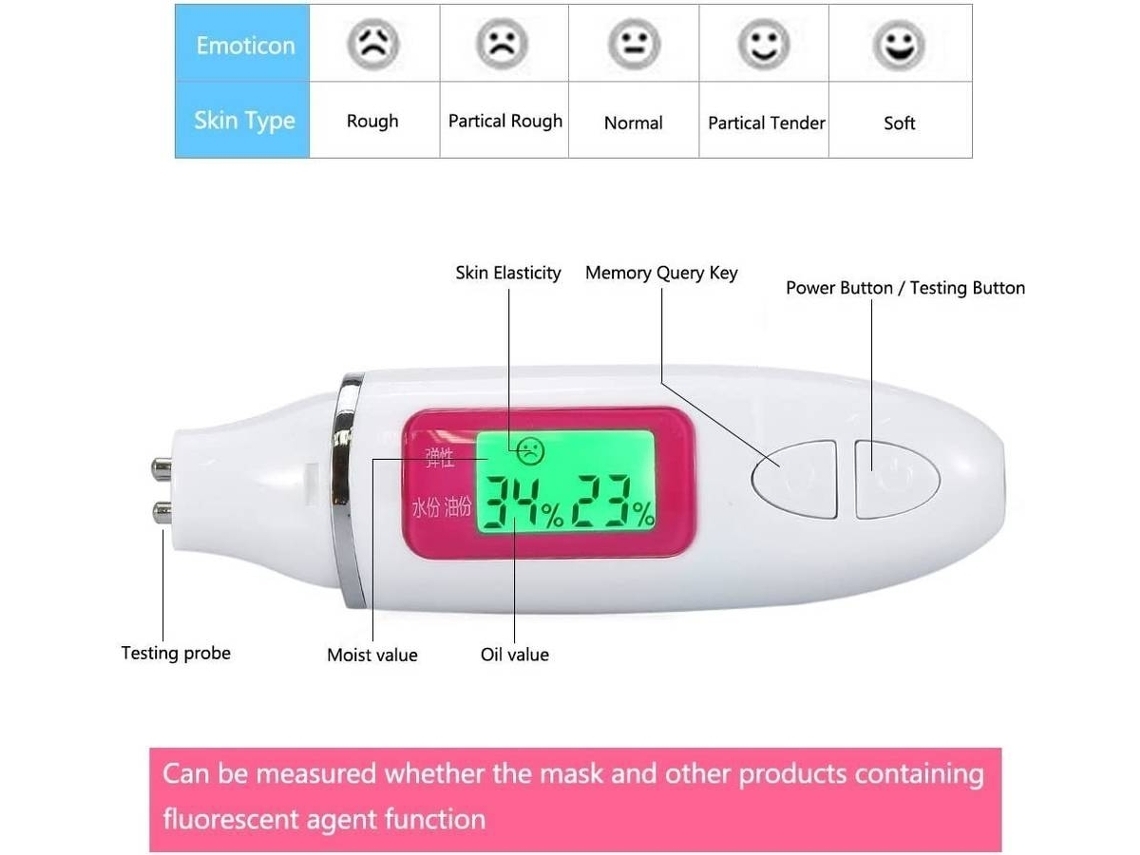 Aparelho Cuidado Facial Branco Adaptável Limpeza Diária, Pequeno para Bolsa. STELASPLEN
