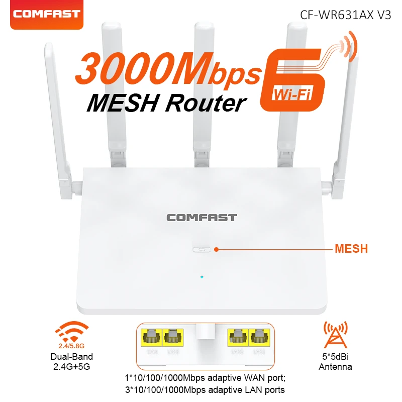 (verde) Roteador Mesh Sem Fio Ax3000 Wifi 6 Com Antena, Porta Gigabit E Wps