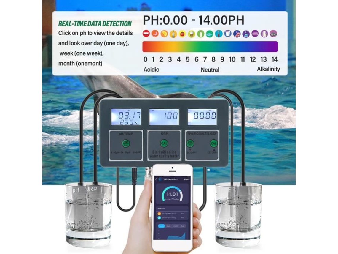 Testador Profissional de Qualidade Da Água 8 em 1 MIOLOE Monitor Wifi Inteligente-Plugue Da Ue
