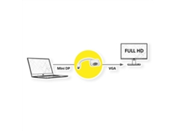 Adaptador Value Mini Displayport Vga M/F