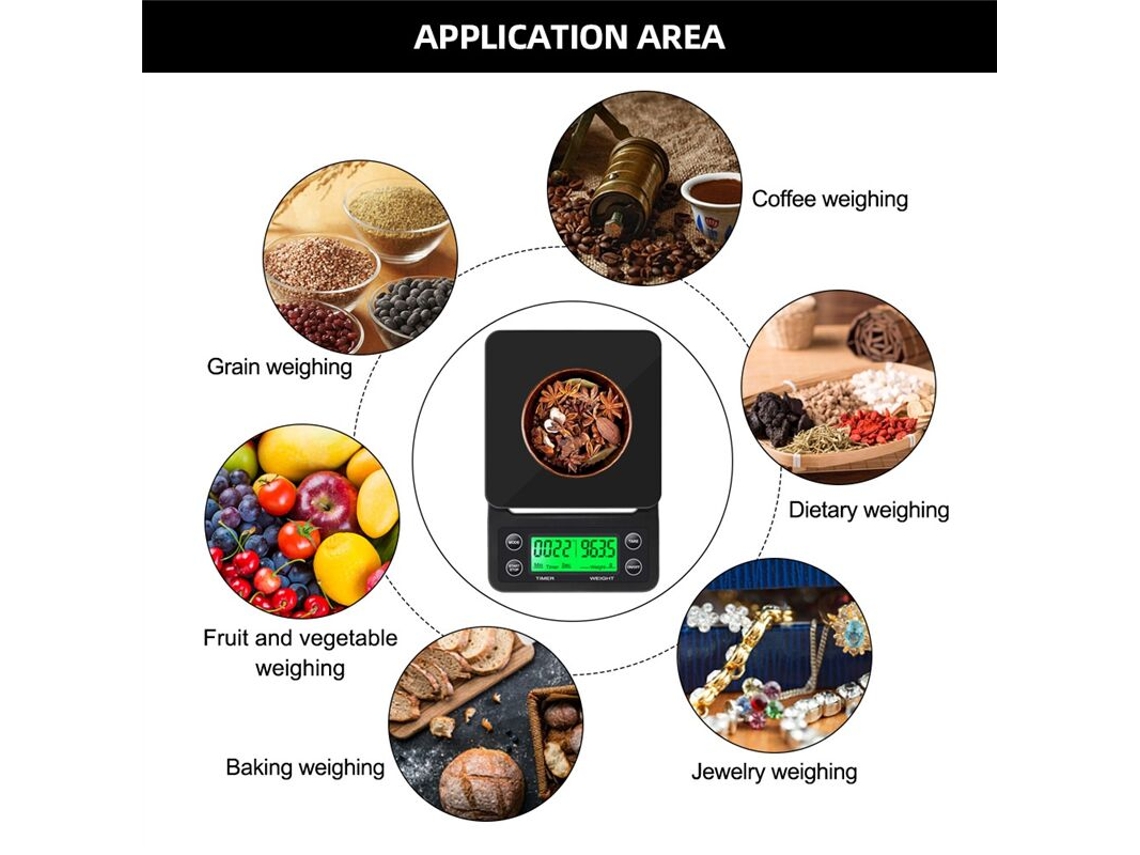 Balança de Café Coado 5 Kg/0,1 G com Temporizador, Cozinha Digital Eletrônica Portátil, Lcd, Carregamento Usb AQUAFORGE
