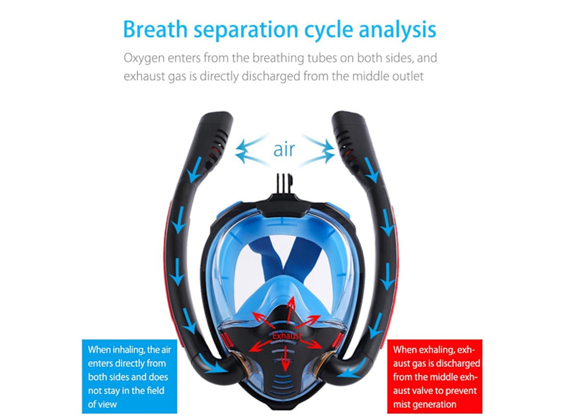 Óculos de Mergulho com Snorkel, Tubo Duplo, Silicone, Totalmente Secos, para Natação, para Autônomo, Equipamento de Respiração Subaquática AQUAFORGE