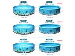 Piscina Redonda Plástico Duro Sem Inflar Portátil Família Worten