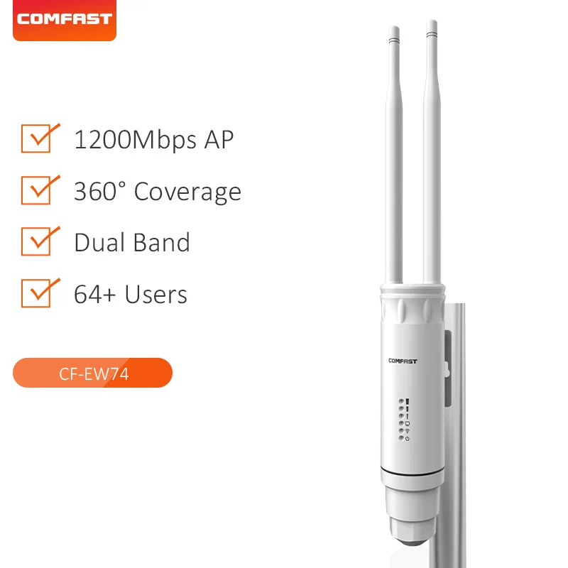 Ponto De Acesso Sem Fio Externo (300 Mbps 2,4 Ghz) Com Extensor De Sinal De Banda Dupla, Roteador E Repetidor.