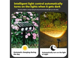 Warm Light-elfeland Holofote Led Solar Para Relvado, Montado Na Parede E No Chão, Ip65 À Prova De Água, Iluminação De Paisagem Para Caminhos Exteriore