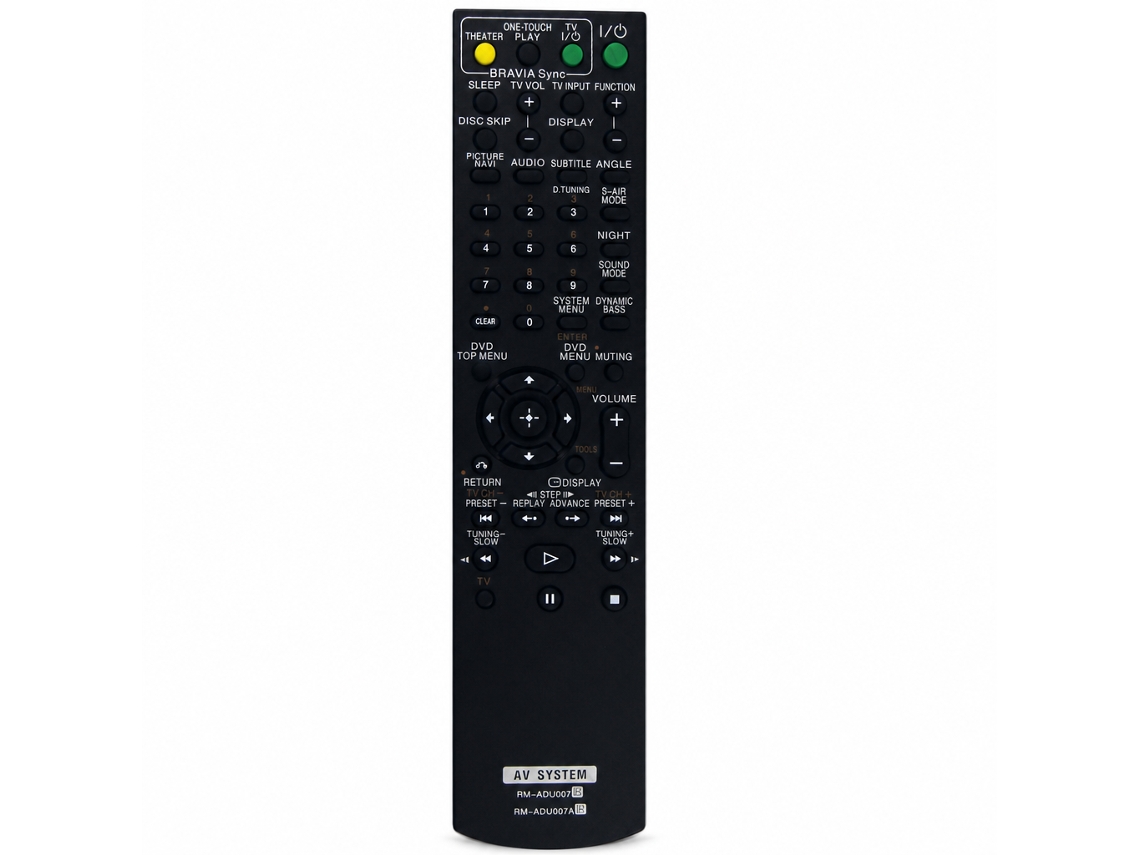 Comando À Distância Para Sistema Av Compatível Com Sony Rm-adu007a_zhd