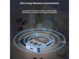 Transmissor E Receptor Bluetooth 5.3 Com Adaptador Auxiliar E Tecnologia A2dp