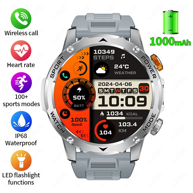 Smartwatch com Tela de 1, 7 Polegadas, Chamadas Bluetooth e Assistente de Voz, Ip68 À Prova Dágua, 1000 Mah MDUG (cinza)