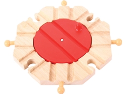 Trilho de Comboio BIGJIGS RAIL RTBJT134