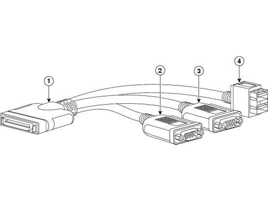 Cabo KVM CISCO (KVM - KVM)