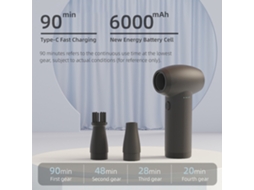 Aspirador de Ar Elétrico Inalámbrico 80000rpm, Soplete para Teclado, Camping, Colchão S/MARCA