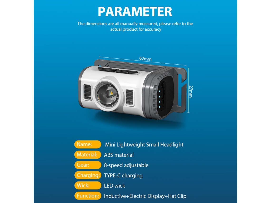 Lanterna Frontal Led Recarregável com Sensor de Movimento