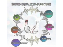 Leitor de CD Portátil, Reprodutor MP3, Estéreo, Branco TAISHENGDA