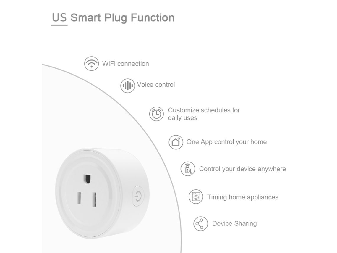 Tomada Inteligente Wifi Controle Remoto Voz Programável 10a Us 110-125v Branca