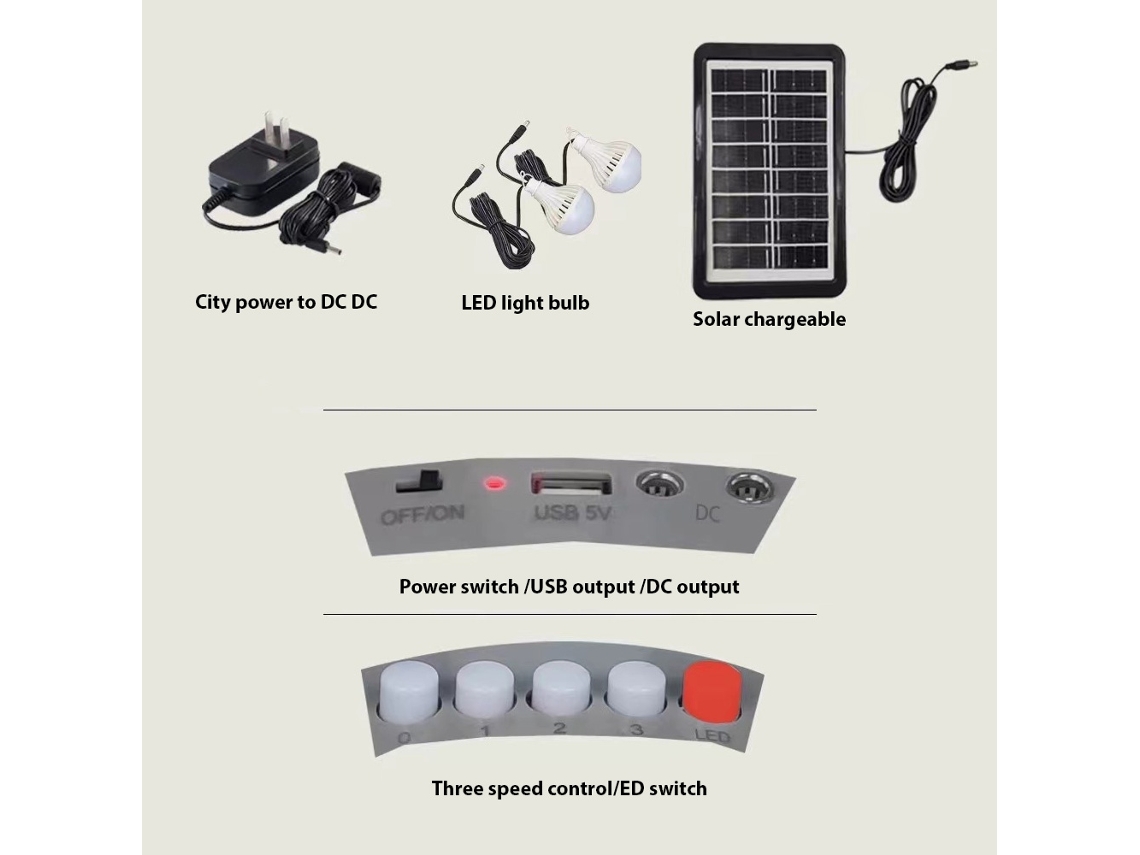 Ventsilha Solar 12 Polegadas 3w Bateria 4500mah 3 Velocidades Luz Led