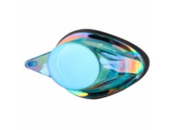 Madwave Streamline Rainbow Right