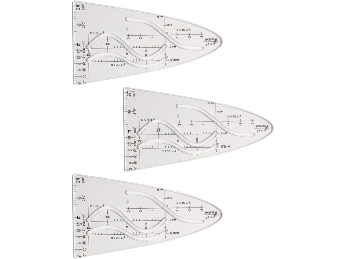 Modelo Parabólico, Regra Do Cosseno Para Engenharia Matemática Avançada, Pesquisa Acadêmica, Regra Da Parábola, Modelo