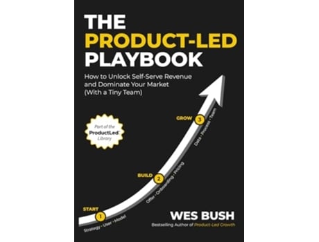 Livro The Product-Led Playbook How to Unlock Self-Serve Revenue and Dominate Your Market de Wes Bush (Inglês)